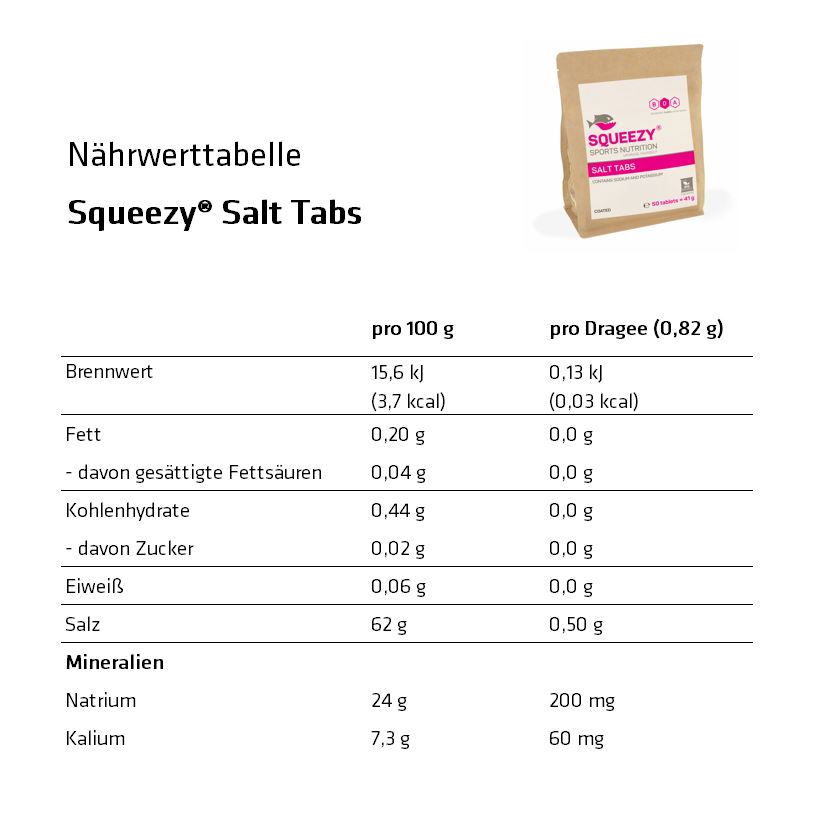 K-Active_31726_Squeezy_Salt_Tabs_Naehrwerttabelle