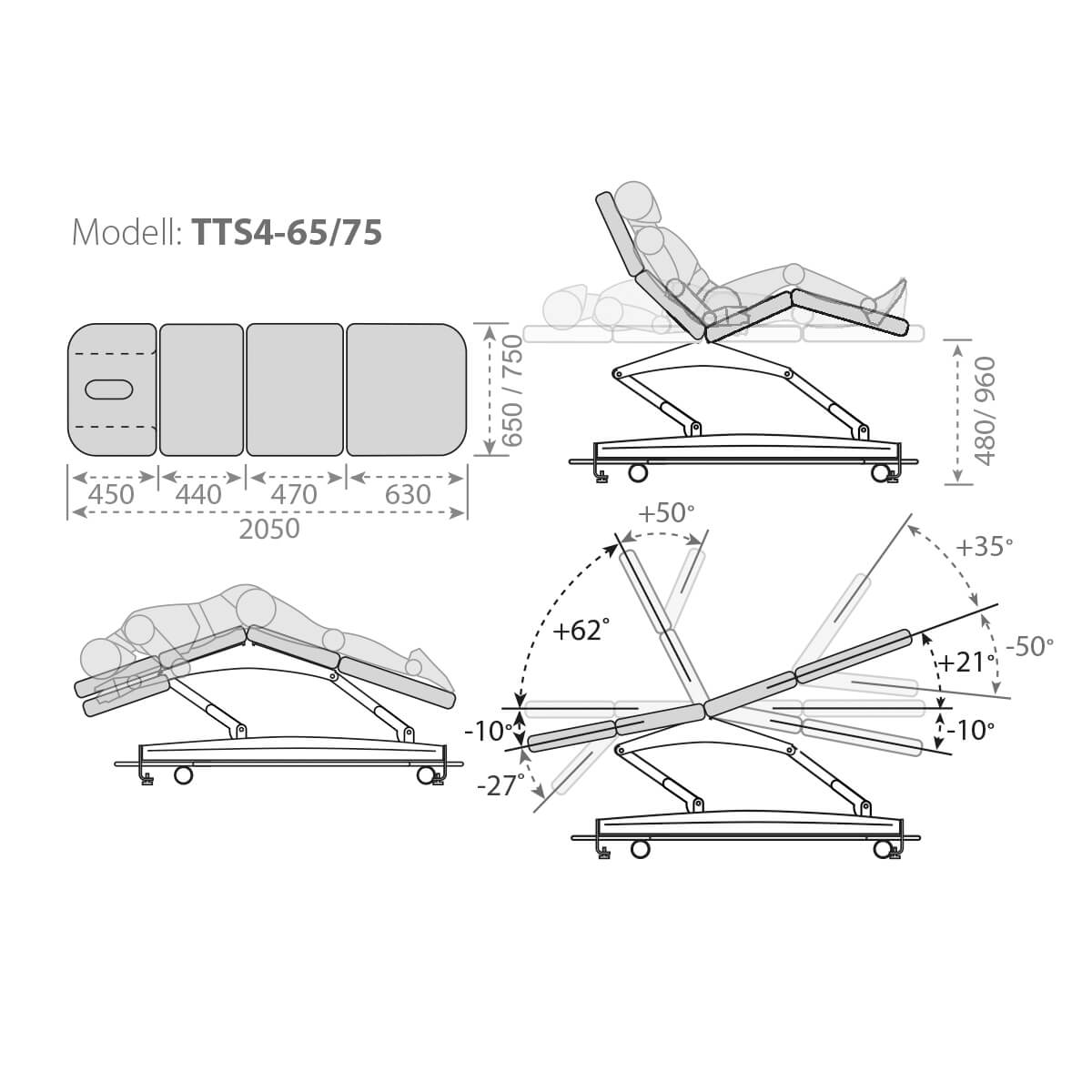 Modell-TTS4