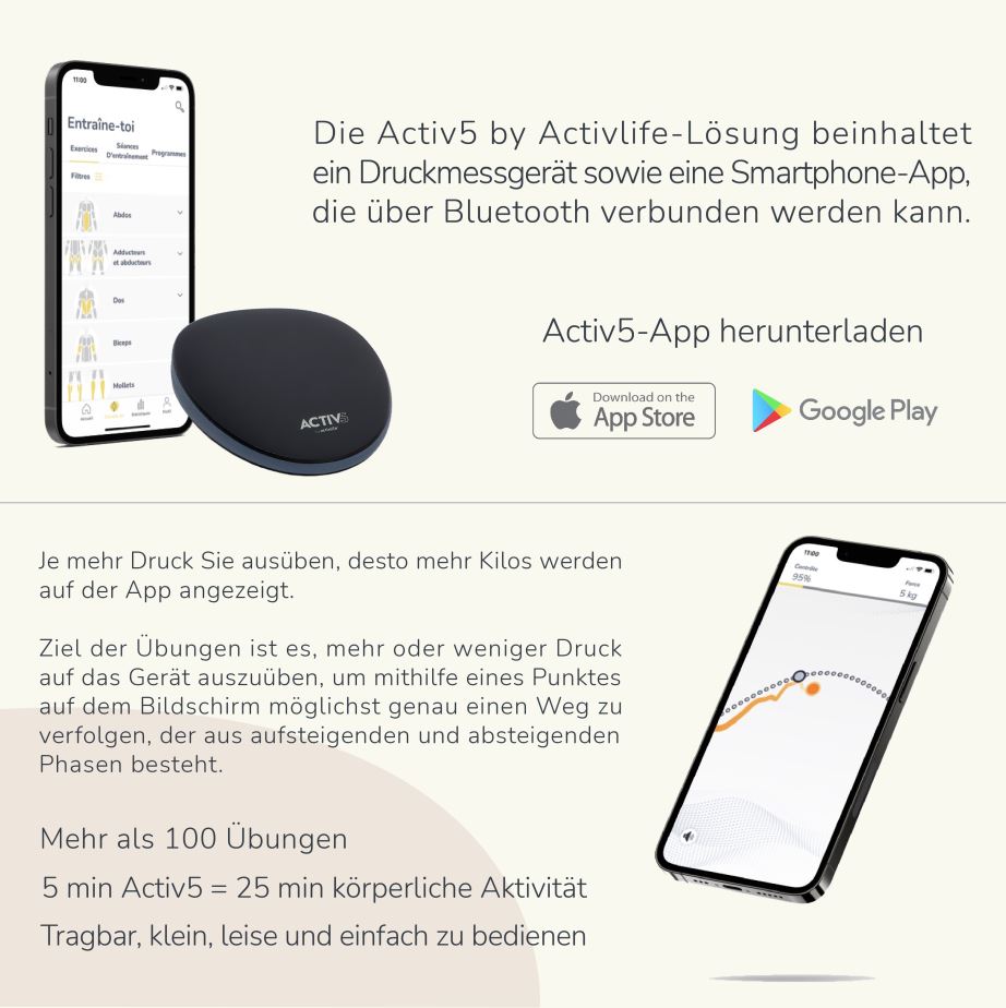 K-Active_activ5_Erklaerung